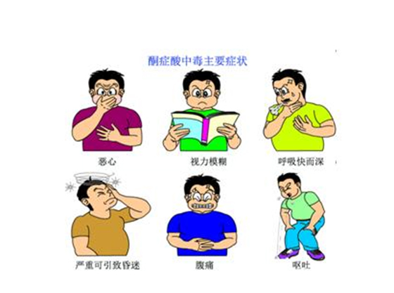 患者因接受不当疗法出现酮症酸中毒