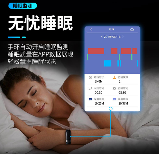 智能手环监测的在校生睡眠质量