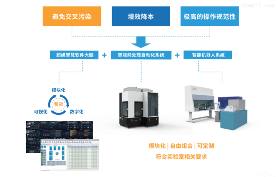 药物智能反馈系统工作原理）