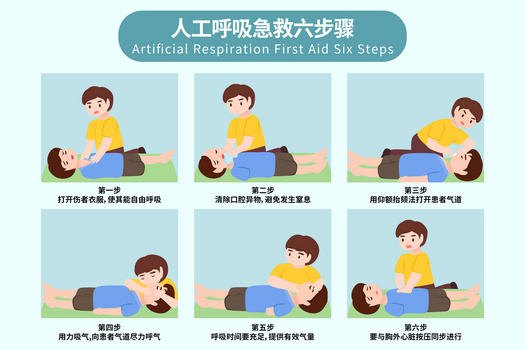 家庭急救方法