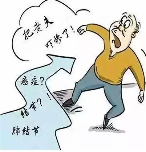 结节——现代人的健康隐忧