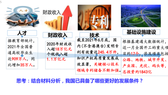 社会挑战：被忽视的群体与新机遇