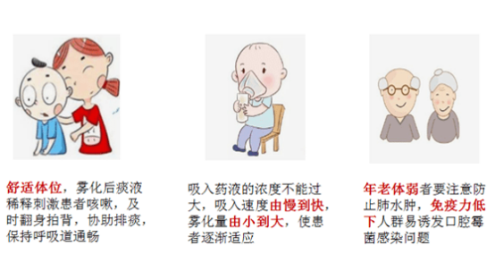 雾化治疗的常见误区与应对策略
