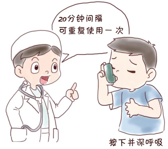 哮喘急性发作的识别与急救药物选择