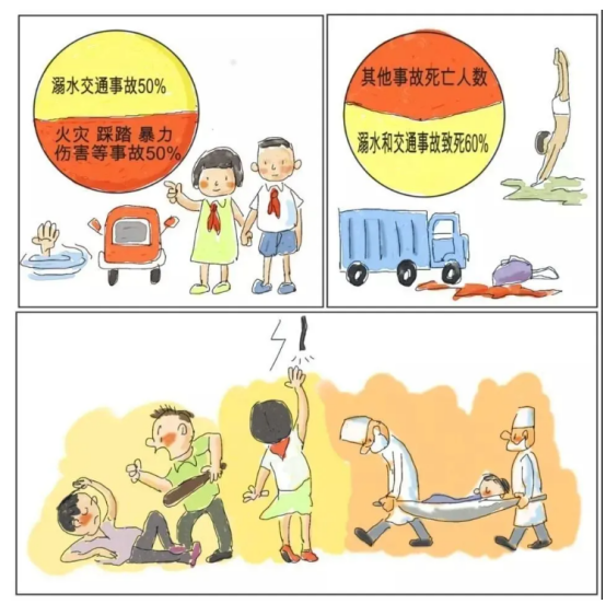 应急预案与家长教育