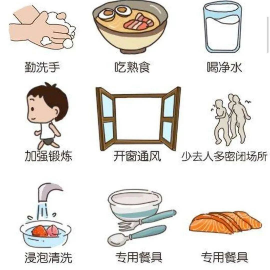 诺如病毒肠炎的预防策略