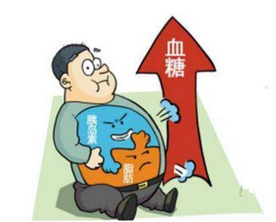 共病率触目惊心：代谢紊乱的恶性循环