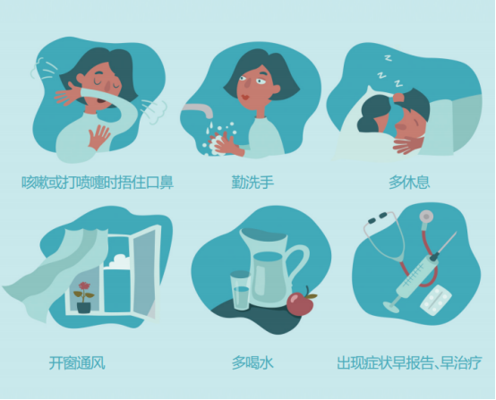 南方流感高发季的形势与挑战