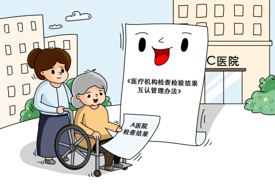 平衡互认与诊疗安全