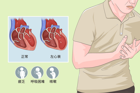 脑机接口与人工心脏的协同创新