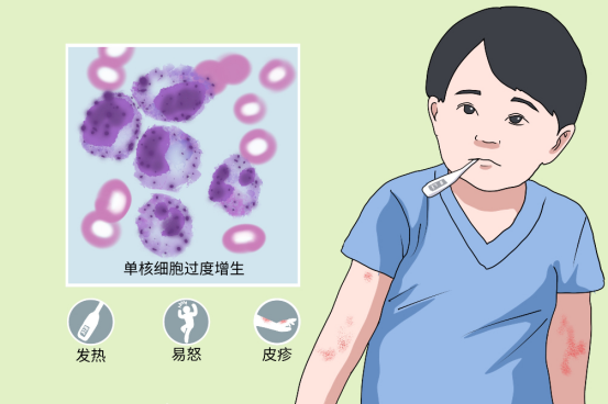 医保政策对关键靶向药的覆盖