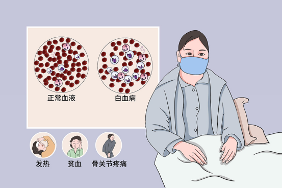 医保政策对儿童白血病治疗的影响与挑战