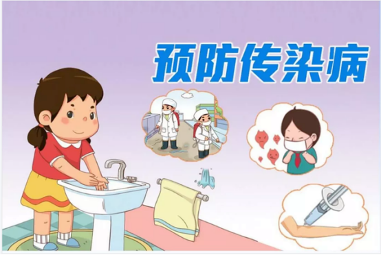公众应采取的防护措施