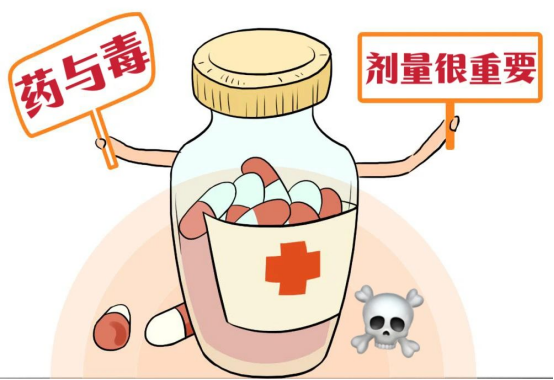 药物成瘾的现状与挑战
