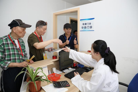 聋人患者就医现状及面临的问题
