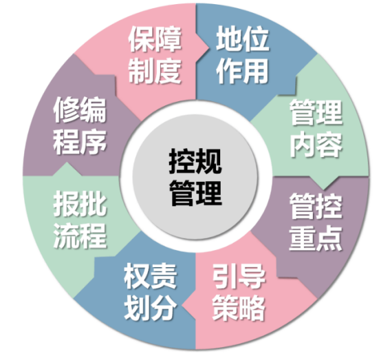 实施效果与展望