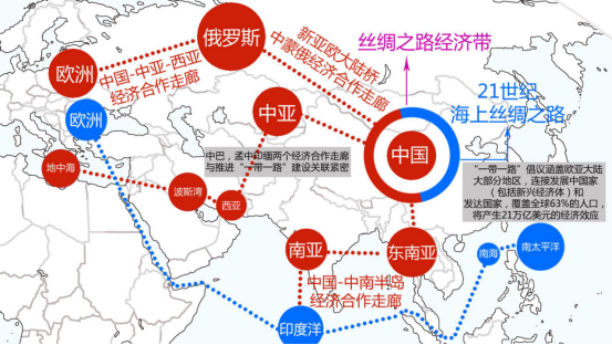 从区域试点到全球覆盖的突破 