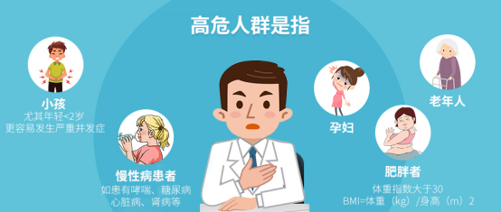 高危人群的防护与治疗