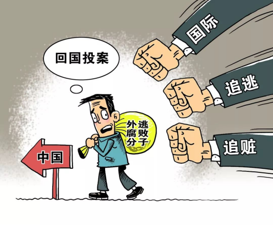 医疗反腐2.0的背景与意义