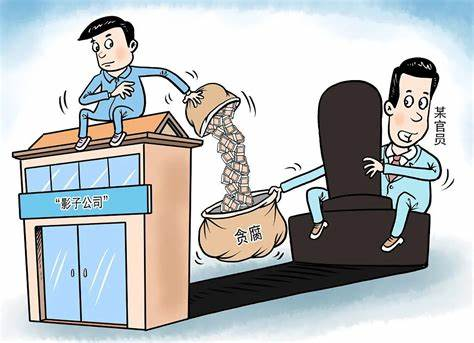 医疗反腐2.0的重点整治领域