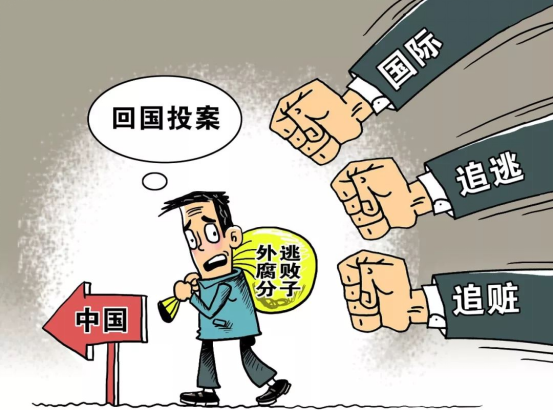 医疗反腐风暴的挑战与应对