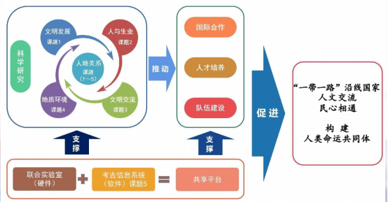 政策背景：从“隐性需求”到“国家行动”