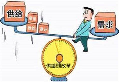 供需失衡：从“科学突破”到“市场乱象”