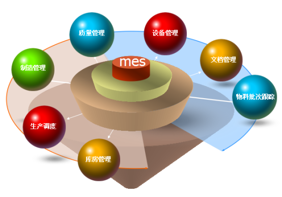 解决路径：从“产能扩张”到“系统优化”