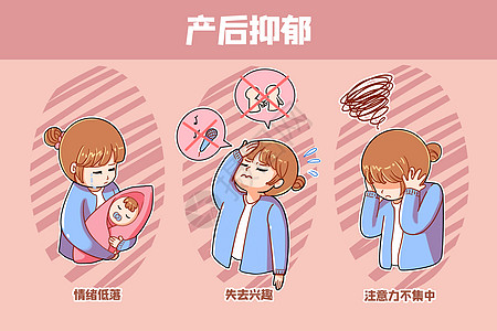 产后抑郁症治疗的突破性进展