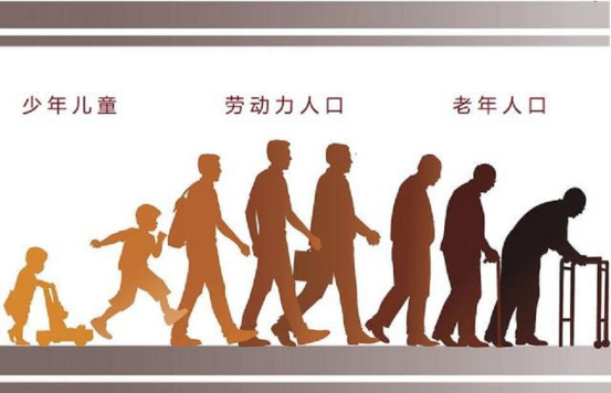 从“疾病负担”到“健康老龄化”