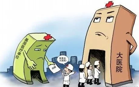 双重困境下的医疗挑战