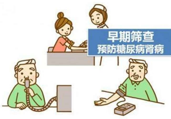 AI系统实现糖尿病风险超前预测