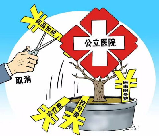 医疗反腐升级的背景与意义