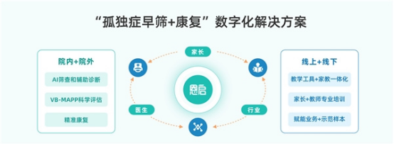 挑战与应对：早筛普及的“最后一公里”