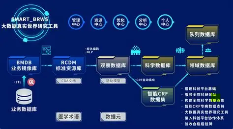 隐私困局:当医疗数据成为“双刃剑” 隐私困局:当医疗数据成为“双刃剑”