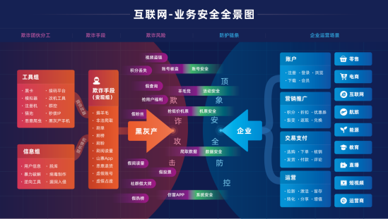 黑色产业链：从生产到销售的完整闭环