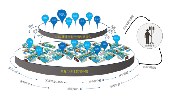 体检狂热:从“被动治疗”到“主动防御”的观念跃迁 体检狂热:从“被动治疗”到“主动防御”的观念跃迁