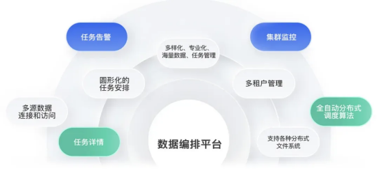 处方流转：从信息孤岛到全域监管的闭环突破
