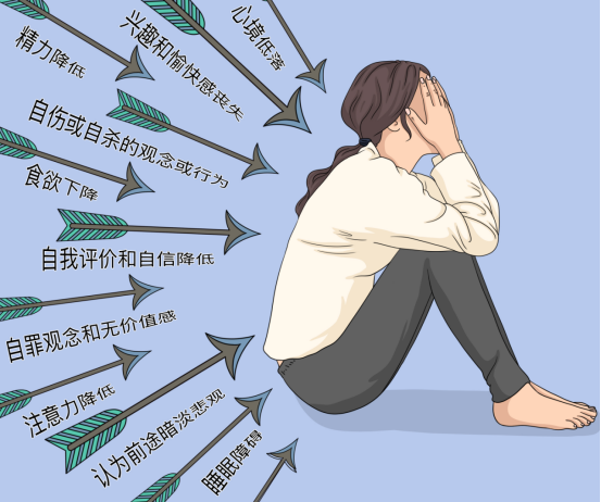 抑郁症治疗新范式：从“症状控制”到“神经重塑”