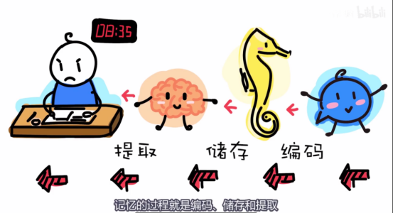 从“技术背书”到“体验革命”