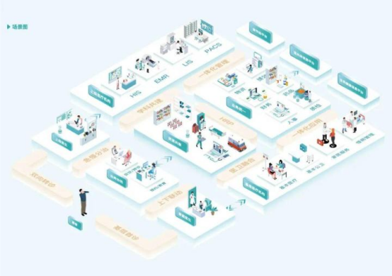 分级诊疗的“落地困境”：政策设计与现实执行的鸿沟