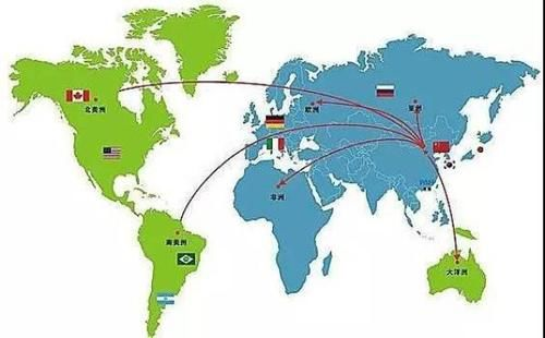 进口依赖的代价：成本、风险与产业安全