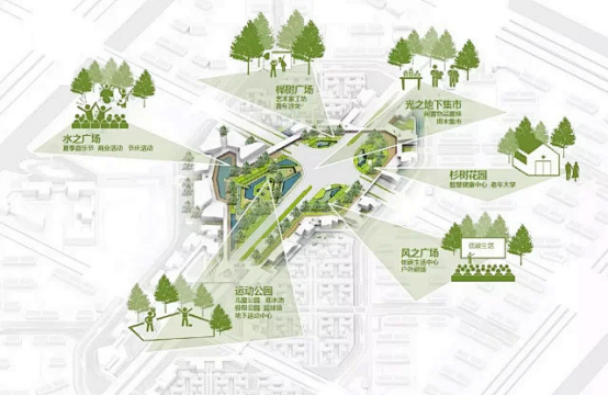 挑战与未来:从社区到系统的信任生态构建 挑战与未来:从社区到系统的信任生态构建